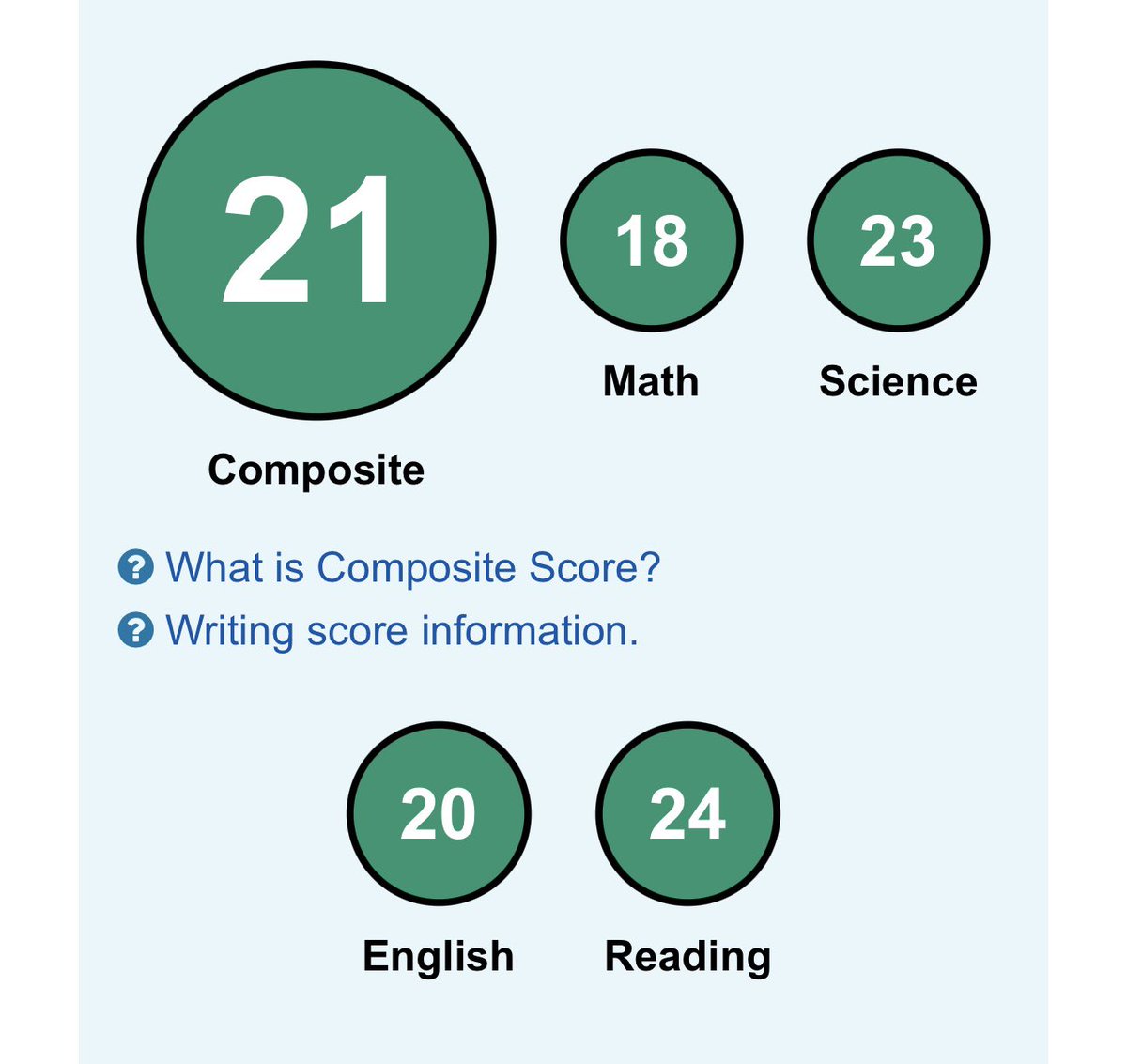 Dawson Brake 2027 (@dawson_brake) on Twitter photo Blessed to get ranked a 3.5 star from <a href="/KohlsSnapping/">Kohl's Snapping Camps</a> and to get a 21 on my act in the same week, it’s only up from here! <a href="/troof10/">Tanner Roof</a> <a href="/OCSSaintsFB/">OCS Saints Football</a> <a href="/RecruitOCS/">Recruit OCS FB</a> <a href="/Rick6Roberts/">Rick Roberts</a> <a href="/TJenkins_Moso/">Thomas Jenkins</a> <a href="/rj_bertini/">RJ Bertini</a> Blessed to get ranked a 3.5 star from <a href="/KohlsSnapping/">Kohl's Snapping Camps</a> and to get a 21 on my act in the same week, it’s only up from here! <a href="/troof10/">Tanner Roof</a> <a href="/OCSSaintsFB/">OCS Saints Football</a> <a href="/RecruitOCS/">Recruit OCS FB</a> <a href="/Rick6Roberts/">Rick Roberts</a> <a href="/TJenkins_Moso/">Thomas Jenkins</a> <a href="/rj_bertini/">RJ Bertini</a>