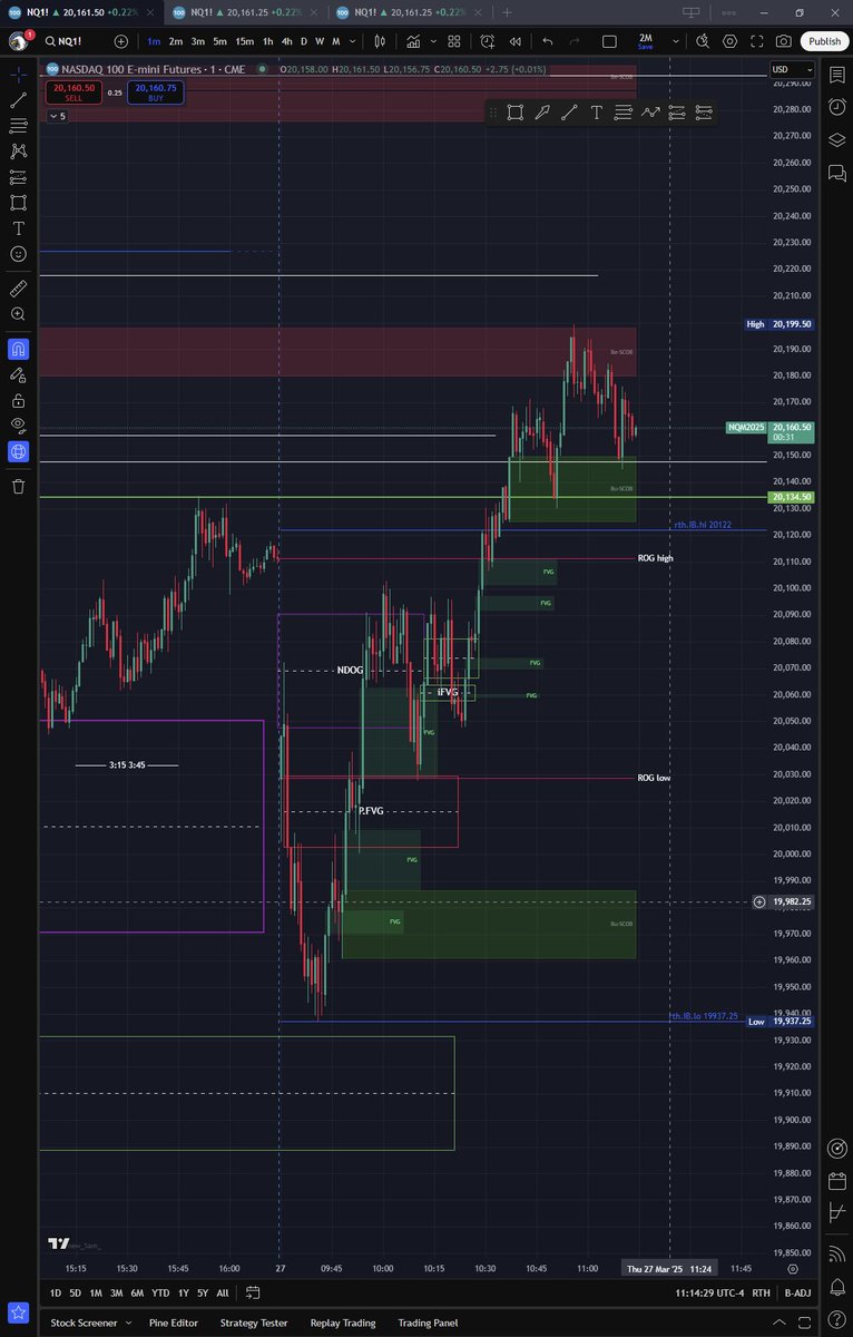 GabrielDobosz's tweet photo. @I_Am_The_ICT Homework. Rebalance over P.FVG and ROG low long to ROG high, gap closed :) https://t.co/a7A9RMVSRE