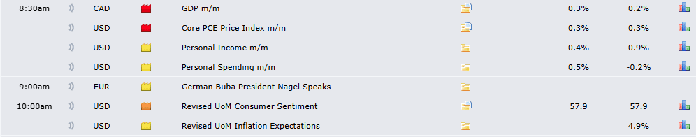 Crypto Specialist Exchange /✨✨🍄🥷/ tweet media
