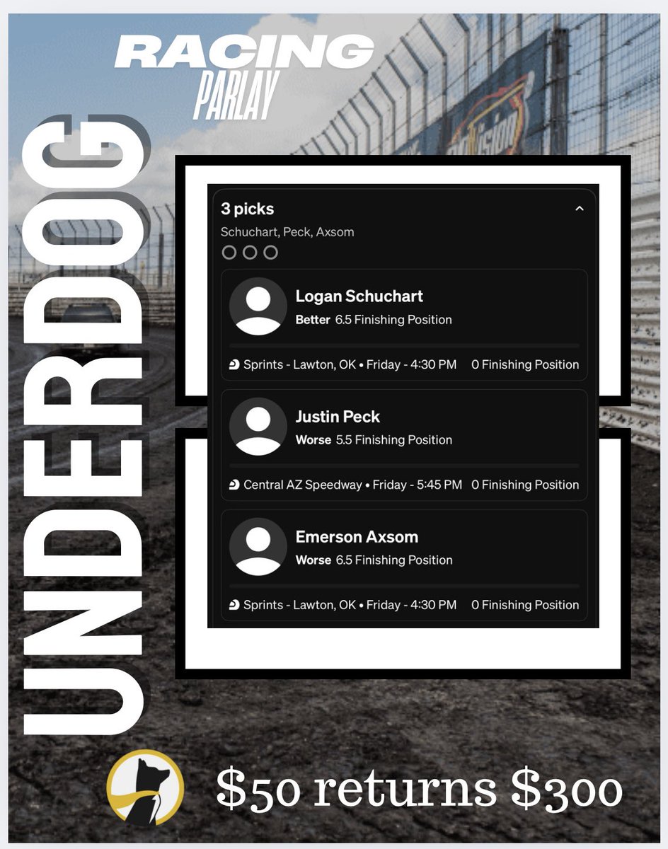 Friday 3-legger
12-8 (+38.1 units)

 ❤️ if you’re tailing

Get in now with the link below before the odds change. 🏁
#underdog #worldofoutlaws #highlimitracing #usacracing
21+. Gamble responsibly

play.underdogfantasy.com/mfaccinto4
Link for new bettors⬆️⬆️⬆️
