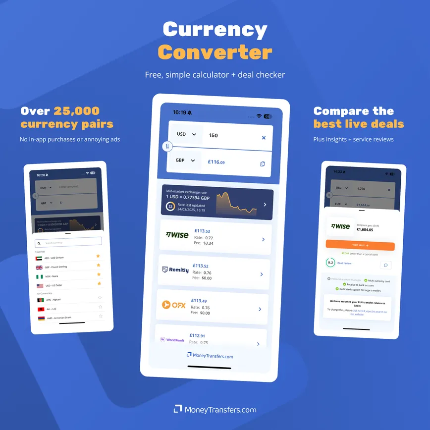 MoneyTransfers_'s tweet photo. We launched our first mobile app!

A modern currency converter for 2025, with embedded transfer deals + other handy features.

Currently available on iOS, with Play Store listing coming soon. Link below