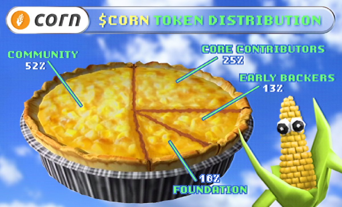FoucherAnais's tweet photo. 🌽 $CORN CLAIM IS LIVE! Don't miss your share! 🚀

Time to farm your $CORN tokens! 🚜🔥

🔗 Claim here: https://t.co/hi83AfYioQ

⏳ Hurry – supplies won’t last!

#CornDrop #CryptoAirdrop #DeFi #Memecoin https://t.co/Jx2qT1qg1n