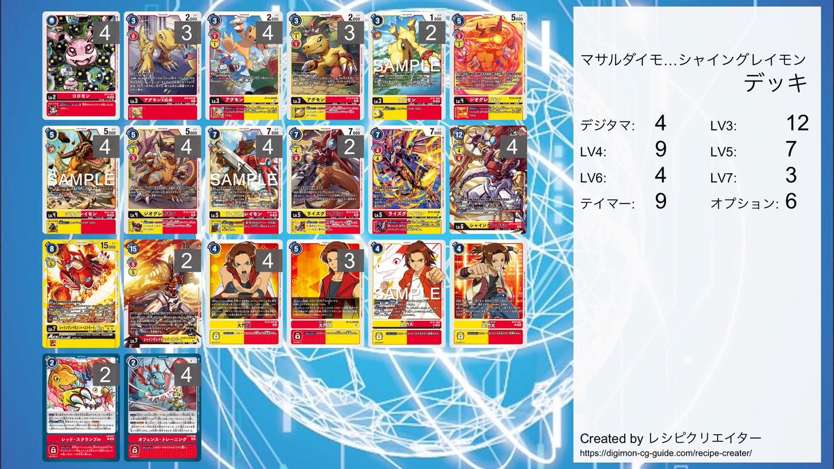 マサルダイモ…シャイングレイモンデッキ 新弾のライズグレイモンから