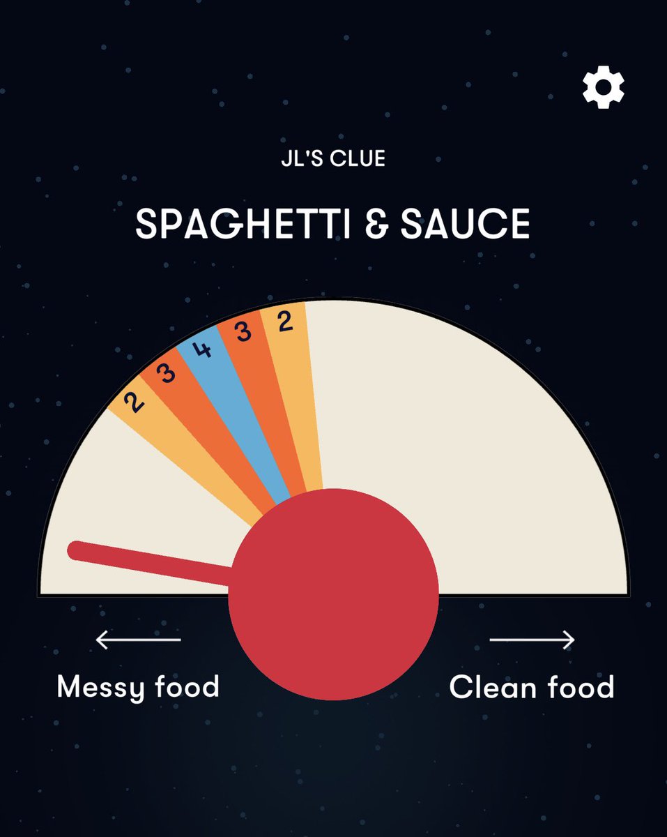 FYFMaria's tweet photo. Spaghetti and sauce is a MUCH messier food am I right? https://t.co/ONv8N8H1Lb