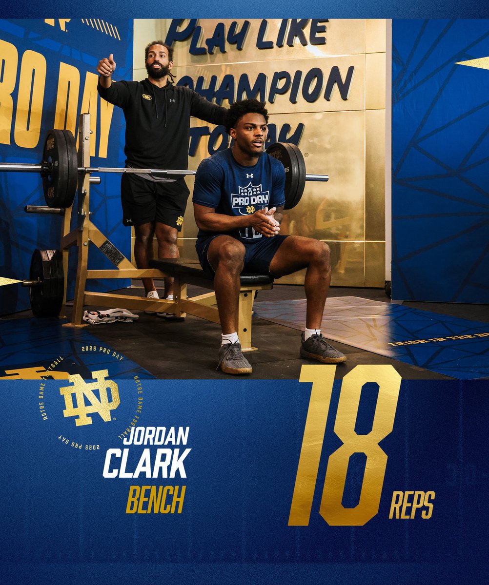 1️⃣8️⃣ reps for <a href="/Jclark21_/">Jordan Clark</a>  on the bench

This would have ranked 3rd among cornerbacks at the 2025 NFL Combine.

#GoIrish☘️