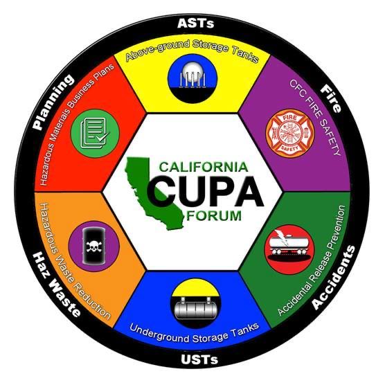 Cal Cupa tweet media