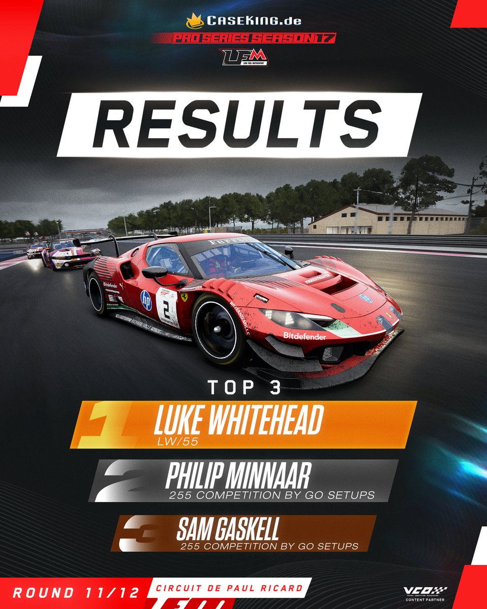Low Fuel Motorsport (@lfmotorsport) on Twitter photo Last week, the <a href="/Caseking/">Caseking</a> PRO Series visited Paul Ricard for the penultimate race.
Luke Whitehead <a href="/LukeW_Racing/">Luke Whitehead Racing</a> secured victory ahead of the two 255 Competition by GO Setups riders Philip Minnaar <a href="/phm705/">Philip Minnaar</a> and Sam Gaskell <a href="/sgaskellracing/">Sam Gaskell | Sim Racer</a>.
Congratulations!
Tonight we go into the Last week, the <a href="/Caseking/">Caseking</a> PRO Series visited Paul Ricard for the penultimate race.
Luke Whitehead <a href="/LukeW_Racing/">Luke Whitehead Racing</a> secured victory ahead of the two 255 Competition by GO Setups riders Philip Minnaar <a href="/phm705/">Philip Minnaar</a> and Sam Gaskell <a href="/sgaskellracing/">Sam Gaskell | Sim Racer</a>.
Congratulations!
Tonight we go into the