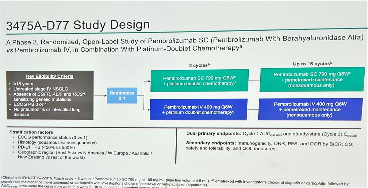 JordiRemon's tweet image. After atezolizumab subcutaneous we have Pembrolizumab sc that is not inferior to pembrolizumab iv in 1st line in aNSCLC. Hwr, do we need this sc formulation every 6 weeks? New option on daily practice but what about price?
#ELCC2025
