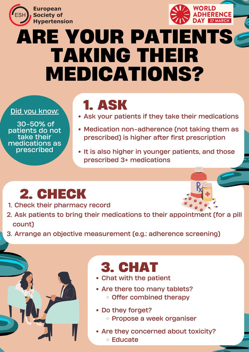 Haoaah2012's tweet photo. 🩺 Today is #WorldAdherenceDay

💊 Up to 50% of patients don’t take meds as prescribed.
Let’s change that.
👩‍⚕️ HCPs: ASK. CHECK. CHAT.
🧑‍🤝‍🧑 Patients: KNOW. TELL. CHAT.

Posters &amp; blog by @SianJenkins21, School of Psychology &amp; Vision Sciences, @uniofleicester
#MedicationAdherence https://t.co/nowTeCiUBa
