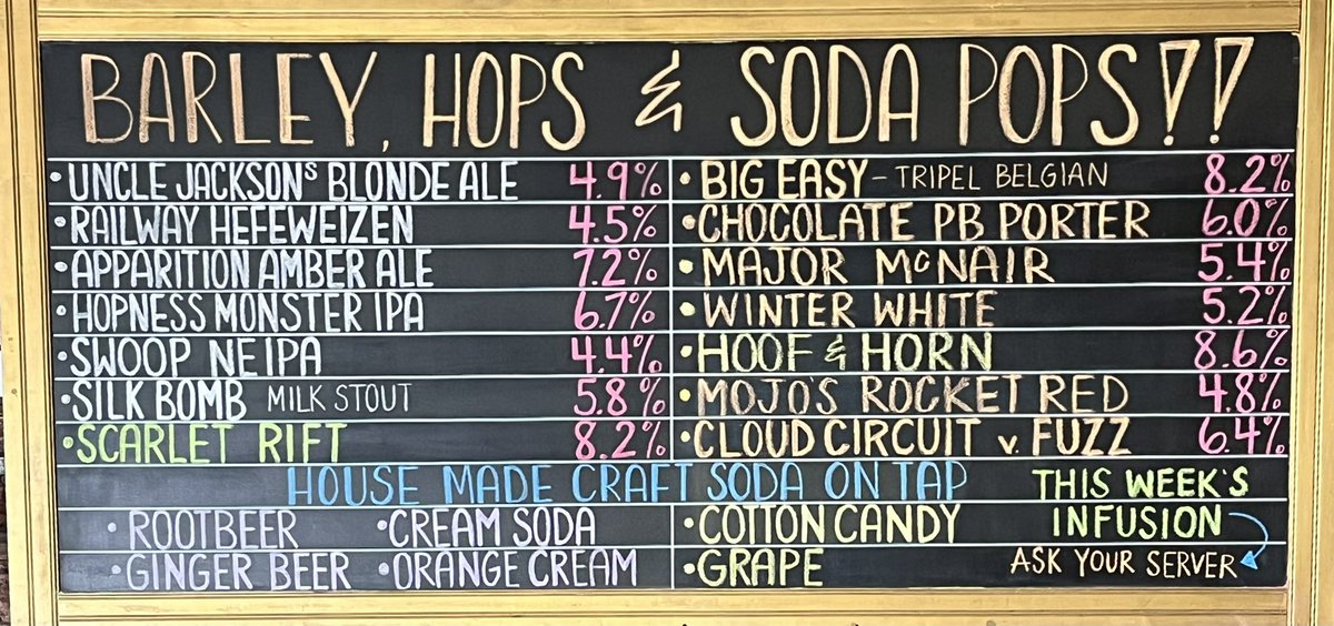 This Week’s Liquid Lineup: