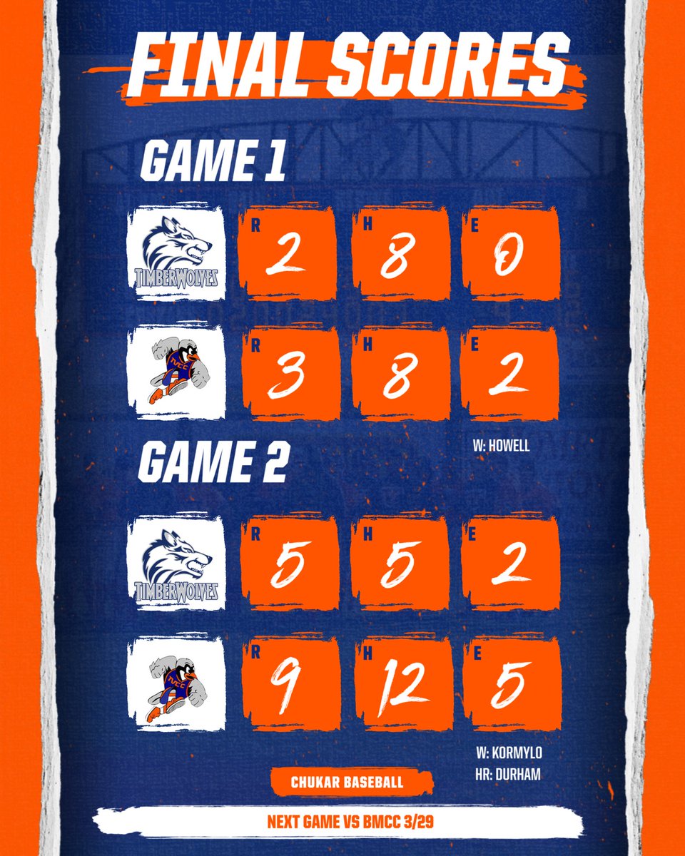 TV Chukar Baseball tweet media