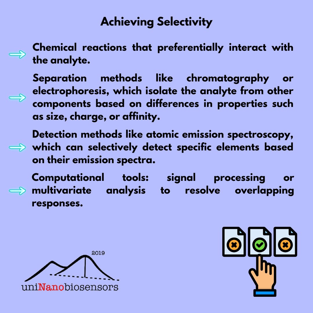 uninanobiosens's tweet image. 🔬Another day with #PillsofAnalyticalChemistry💊 
🔍What is Selectivity?
Selectivity is the ability of an analytical method to accurately detect and measure a specific analyte in the presence of other components. 🧪
#AnalyticalChemistry #Selectivity #LabLife #ScienceMatters
