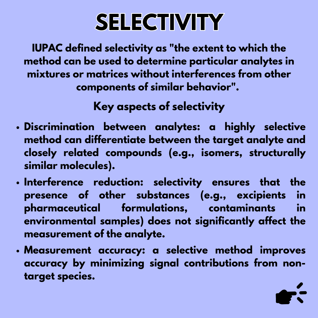 uninanobiosens's tweet image. 🔬Another day with #PillsofAnalyticalChemistry💊 
🔍What is Selectivity?
Selectivity is the ability of an analytical method to accurately detect and measure a specific analyte in the presence of other components. 🧪
#AnalyticalChemistry #Selectivity #LabLife #ScienceMatters