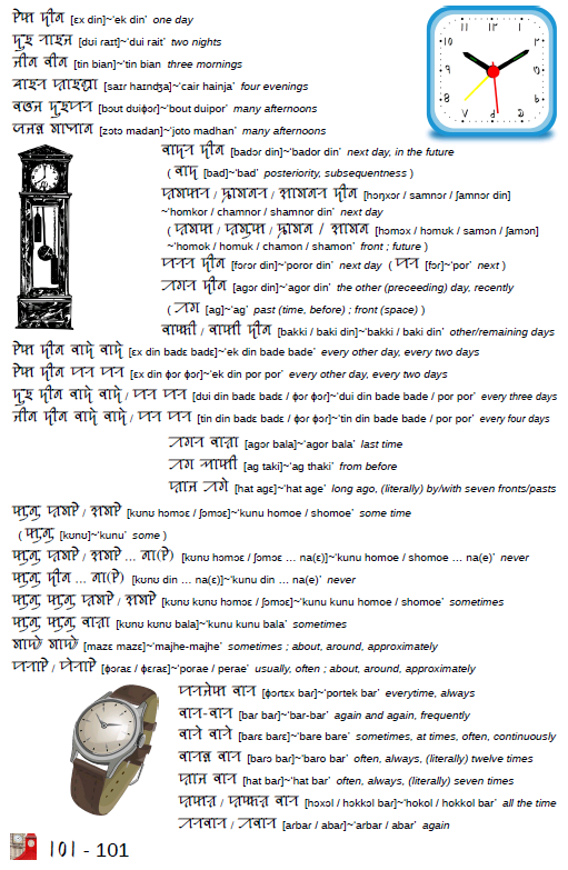 SylhetiProject's tweet photo. Download free copy at https://t.co/Jzpkqb6PVJ
Full of vocabulary with images and more!
See https://t.co/DuQ4pH6PNy
#siloti #syolti #sylhoti #Sylheti #ꠍꠤꠟꠐꠤ #ছিলটি #silotinagri #sylotinagri #sylhotinagri #SylhetiNagri #ꠍꠤꠟꠐꠤꠘꠣꠉꠞꠤ #ছিলটিনাগরি https://t.co/X6WLrMnQbY
