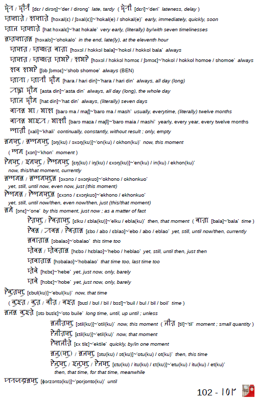 SylhetiProject's tweet photo. Download free copy at https://t.co/Jzpkqb6PVJ
Full of vocabulary with images and more!
See https://t.co/DuQ4pH6PNy
#siloti #syolti #sylhoti #Sylheti #ꠍꠤꠟꠐꠤ #ছিলটি #silotinagri #sylotinagri #sylhotinagri #SylhetiNagri #ꠍꠤꠟꠐꠤꠘꠣꠉꠞꠤ #ছিলটিনাগরি https://t.co/X6WLrMnQbY