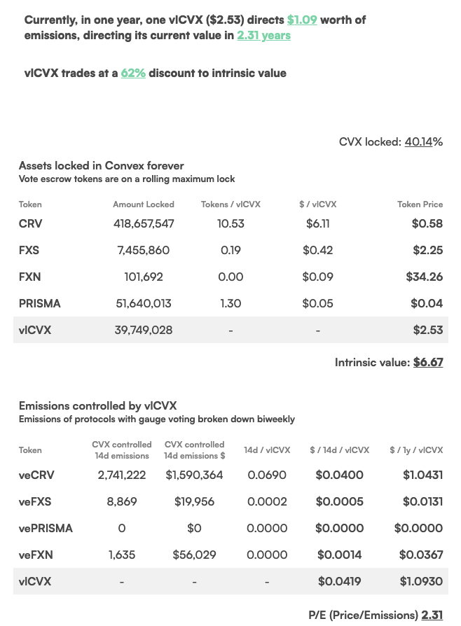 Small Cap Scientist 👨‍🔬🧪🥼 tweet media