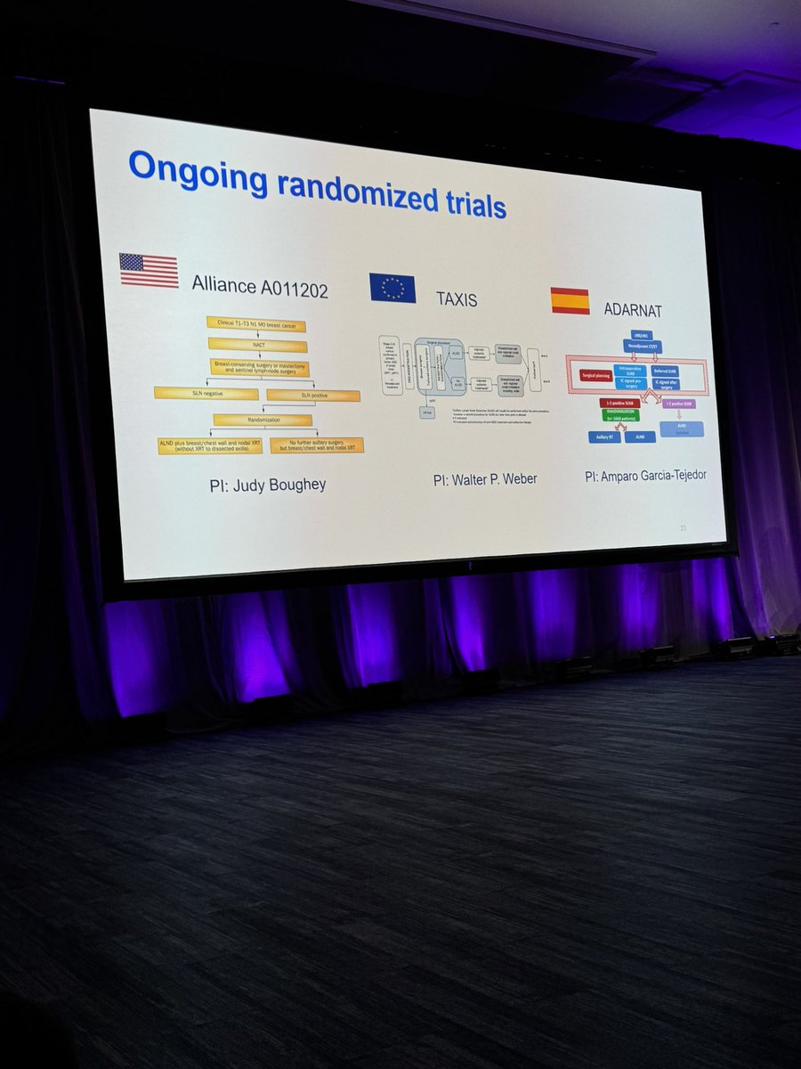Shicha Kumar, MD (@shichakumar) on Twitter photo Loved this SSO Symposium on individualizing breast cancer management! Thank you #SSO2025 and <a href="/FredDirbas/">Frederick M. Dirbas</a> <a href="/ZAlHilliMD/">Zahraa Al-Hilli</a> <a href="/MontagnaGiacomo/">Giacomo Montagna MD MPH</a> <a href="/shaynalefrak/">Shayna Showalter</a> <a href="/OKantorMD/">Olga Kantor MD, MS, FACS</a> for the excellent talks! 🤩. Mod: <a href="/DrLolaFayanju/">Lola Fayanju (she/her, drlolafayanju@bsky.social)</a> <a href="/SueKesmodelMD/">Susan Beth Kesmodel</a>. Thought-provoking audience questions! Loved this SSO Symposium on individualizing breast cancer management! Thank you #SSO2025 and <a href="/FredDirbas/">Frederick M. Dirbas</a> <a href="/ZAlHilliMD/">Zahraa Al-Hilli</a> <a href="/MontagnaGiacomo/">Giacomo Montagna MD MPH</a> <a href="/shaynalefrak/">Shayna Showalter</a> <a href="/OKantorMD/">Olga Kantor MD, MS, FACS</a> for the excellent talks! 🤩. Mod: <a href="/DrLolaFayanju/">Lola Fayanju (she/her, drlolafayanju@bsky.social)</a> <a href="/SueKesmodelMD/">Susan Beth Kesmodel</a>. Thought-provoking audience questions!