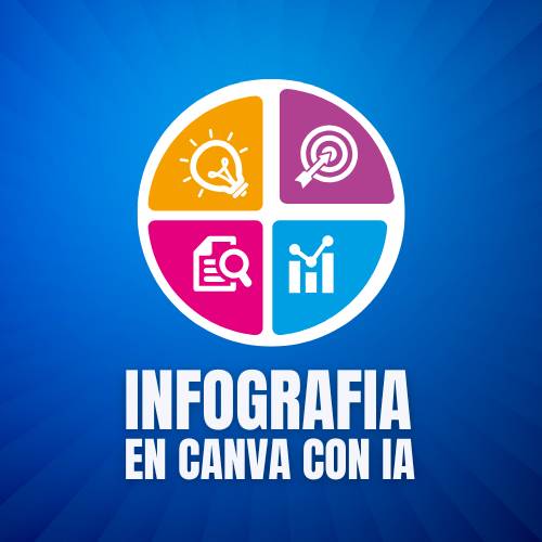 Tutoriales de Canva en 👉digitaltechy.net/canva #canva #inteligenciaartificial