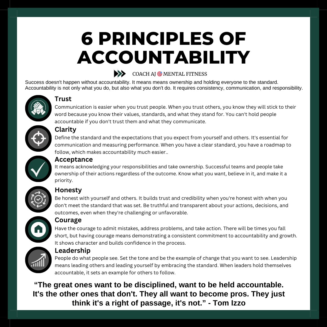 Coach AJ 🎯 Mental Fitness tweet media