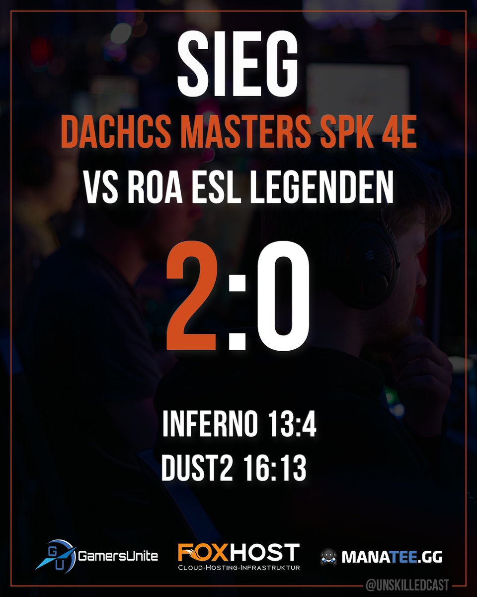 FoXRaiD Gaming 🦊 @ GamescomLAN (@foxraidgaming) on Twitter photo Weiterhin unbesiegt in der vierten Spielklasse der <a href="/dachcs/">DACH CS Masters</a> Masters!
sie schlugen sich zwar nicht ganz ungeschickt,
wir haben sie aber trotzdem ge𝑠𝑐ℎ𝑙𝑎𝑔𝑒𝑛
GGWP an die <a href="/ROA_Esports/">ROA eSports e.V.</a> ESL Legenden, es war uns ein Fest, mal wieder auf die Orga zu treffen!
#GoFoX 🦊 Weiterhin unbesiegt in der vierten Spielklasse der <a href="/dachcs/">DACH CS Masters</a> Masters!
sie schlugen sich zwar nicht ganz ungeschickt,
wir haben sie aber trotzdem ge𝑠𝑐ℎ𝑙𝑎𝑔𝑒𝑛
GGWP an die <a href="/ROA_Esports/">ROA eSports e.V.</a> ESL Legenden, es war uns ein Fest, mal wieder auf die Orga zu treffen!
#GoFoX 🦊