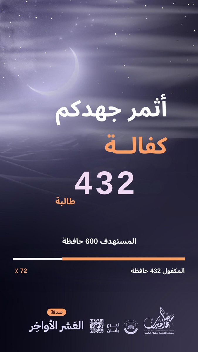 *أثمر جهدكم بفضل الله* ✨
✅ كفالة 432 طالبة 🌱

qgi.org.sa/p/1/paynow/#nc…