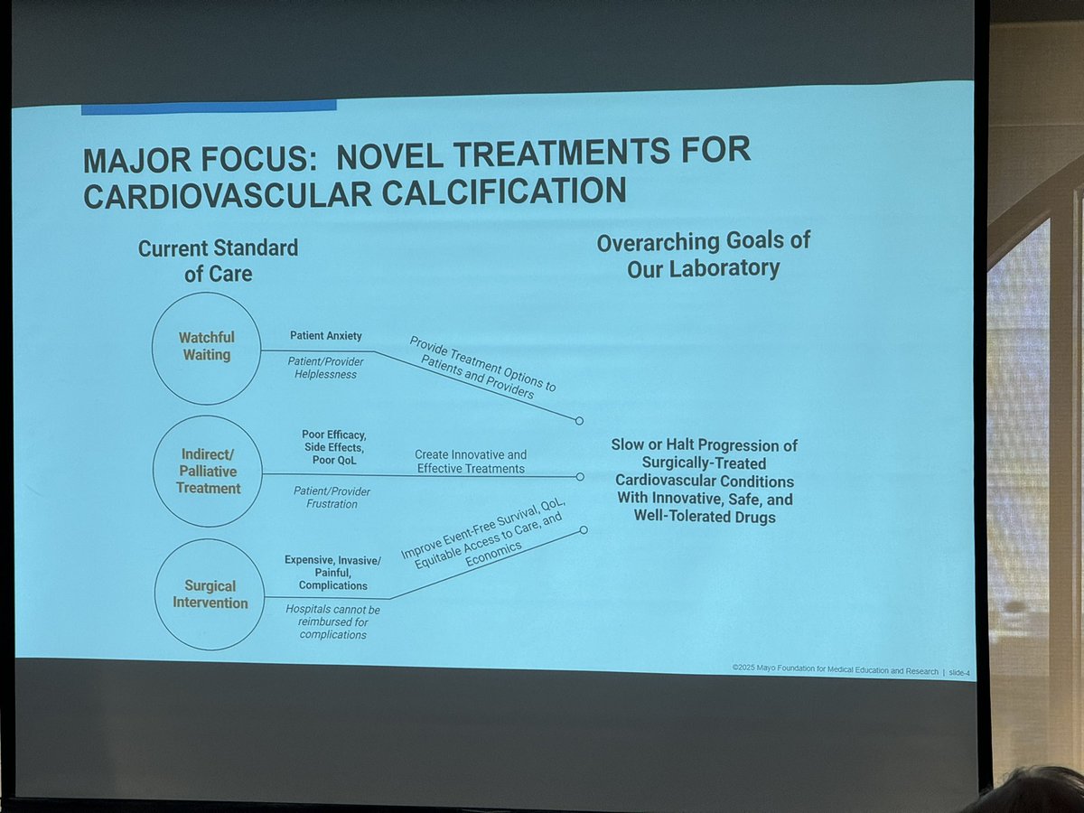 Virtual Medicine tweet media