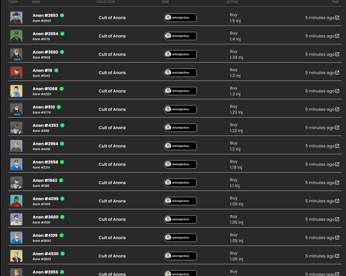 Cult of Anons tweet media