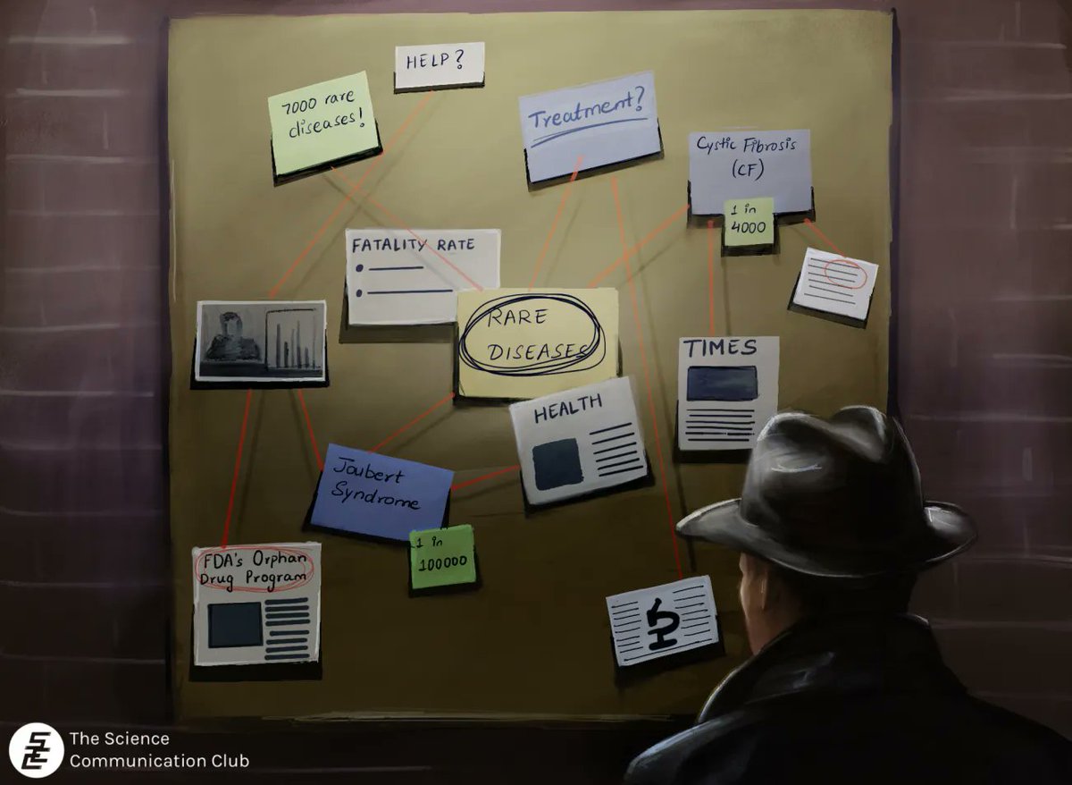 U of T Science Communication Club tweet media