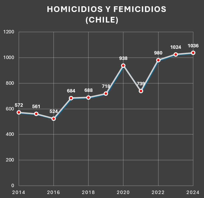 Revisionista tweet media