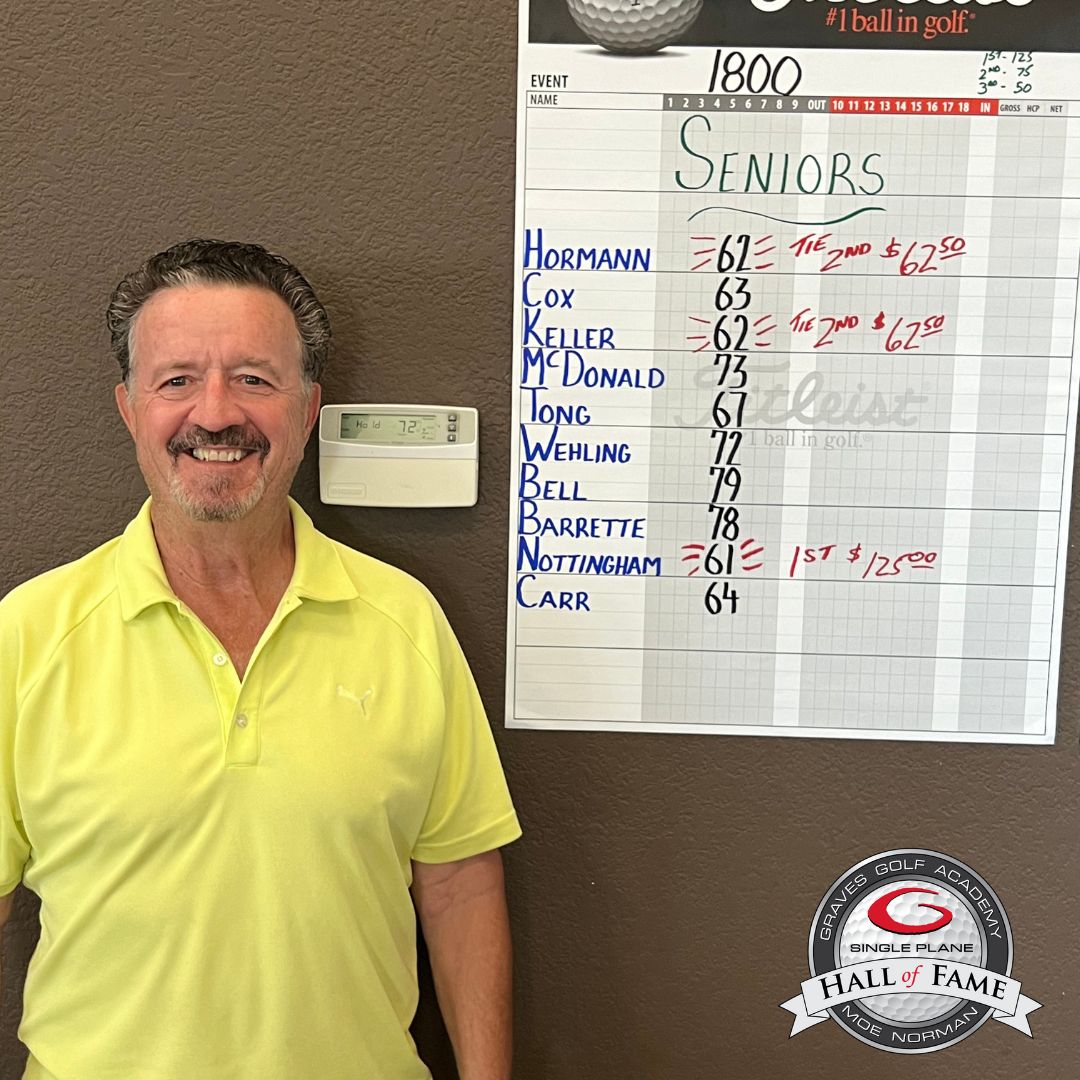Congratulations to Single Plane Academy Member Bill N. on a tournament win! Welcome to the Graves Golf Hall of Fame!

If you want to succeed on the course just like Bill, learn how here: gravesgolf.com/membership/