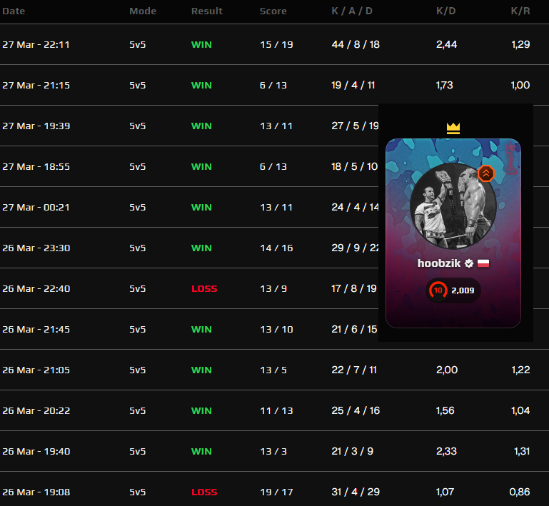 hoobzik GAMER NATION 🇵🇱🇵🇱🇵🇱 tweet media