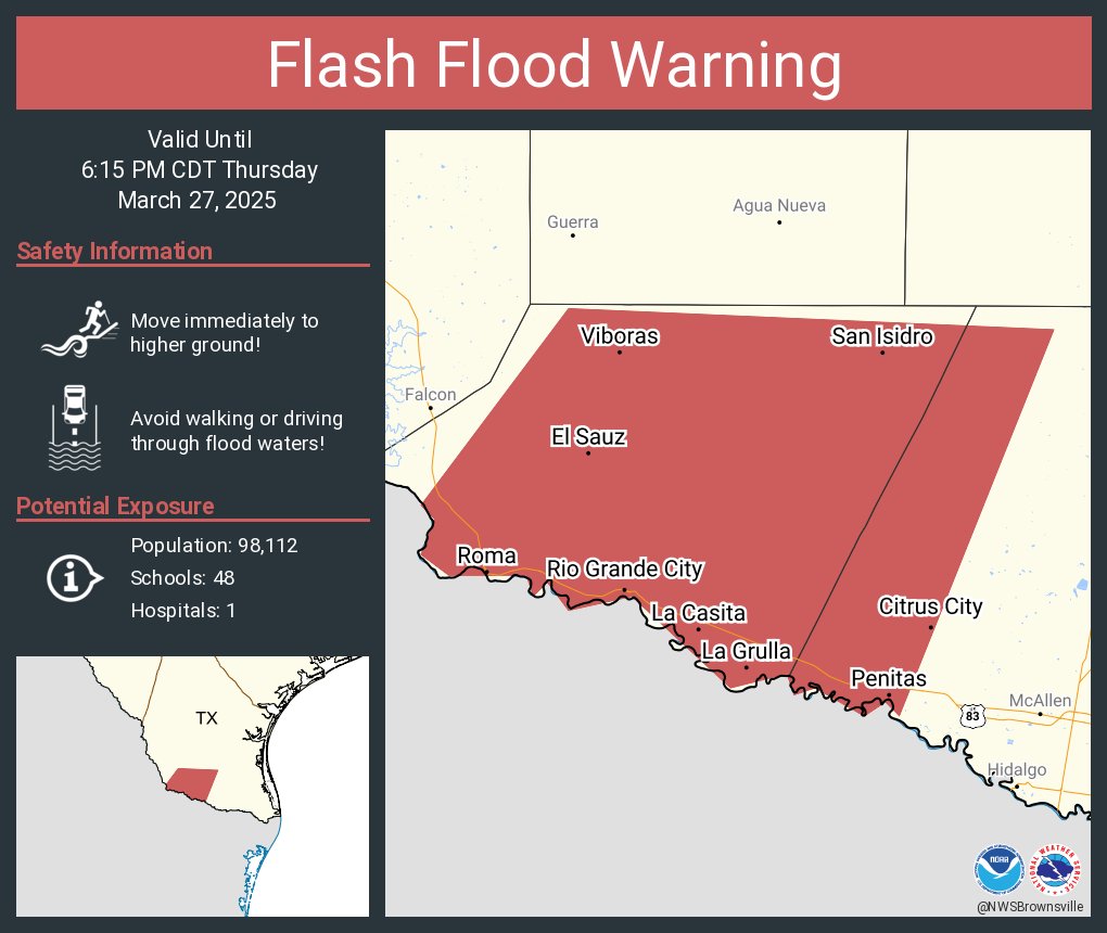 Flash Flood Warning continues for Rio Grande City TX, Roma TX and  Penitas TX until 6:15 PM CDT