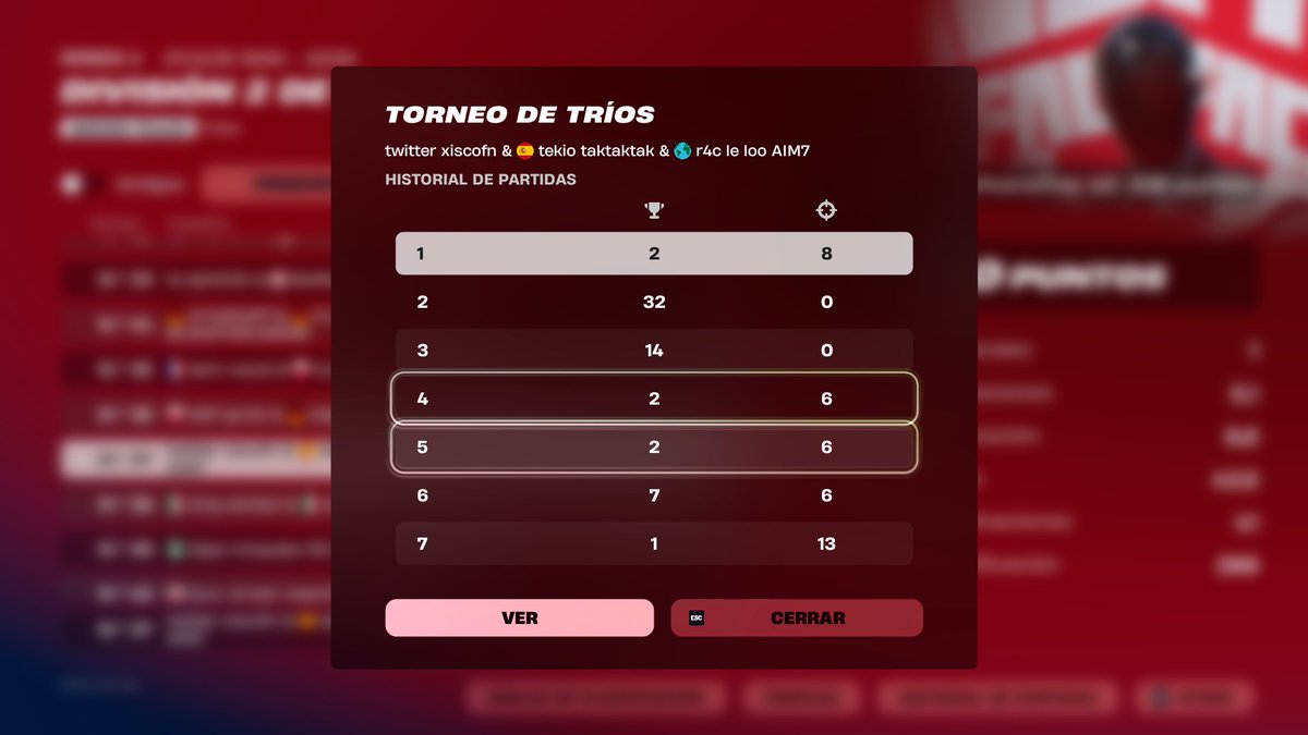 NYRA xisco tweet media