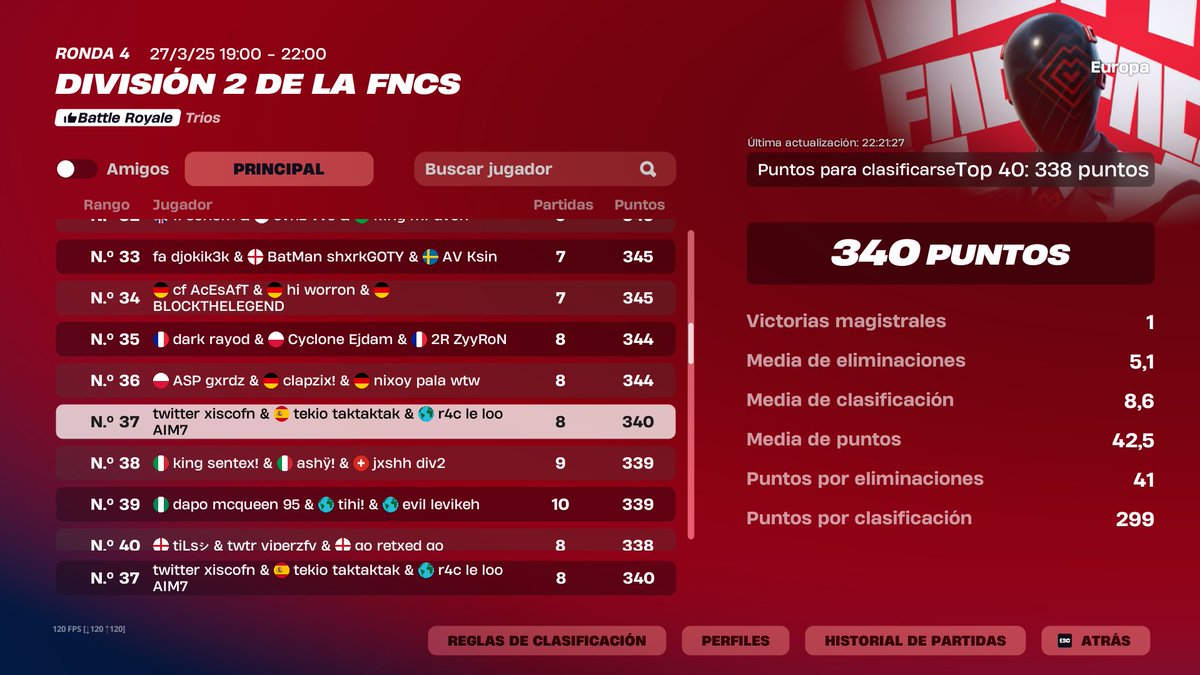 NYRA xisco tweet media