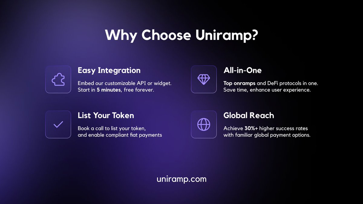Why integrate Uniramp as your onramp partner?

🌍 Global coverage
🔗 Easy integration (just a few lines of code)
💸 Best rates via aggregated partners
⚡️ Supports DEX &amp; token liquidity

Want to enable fiat → crypto for your community?

🤙 Book a call or try the widget →