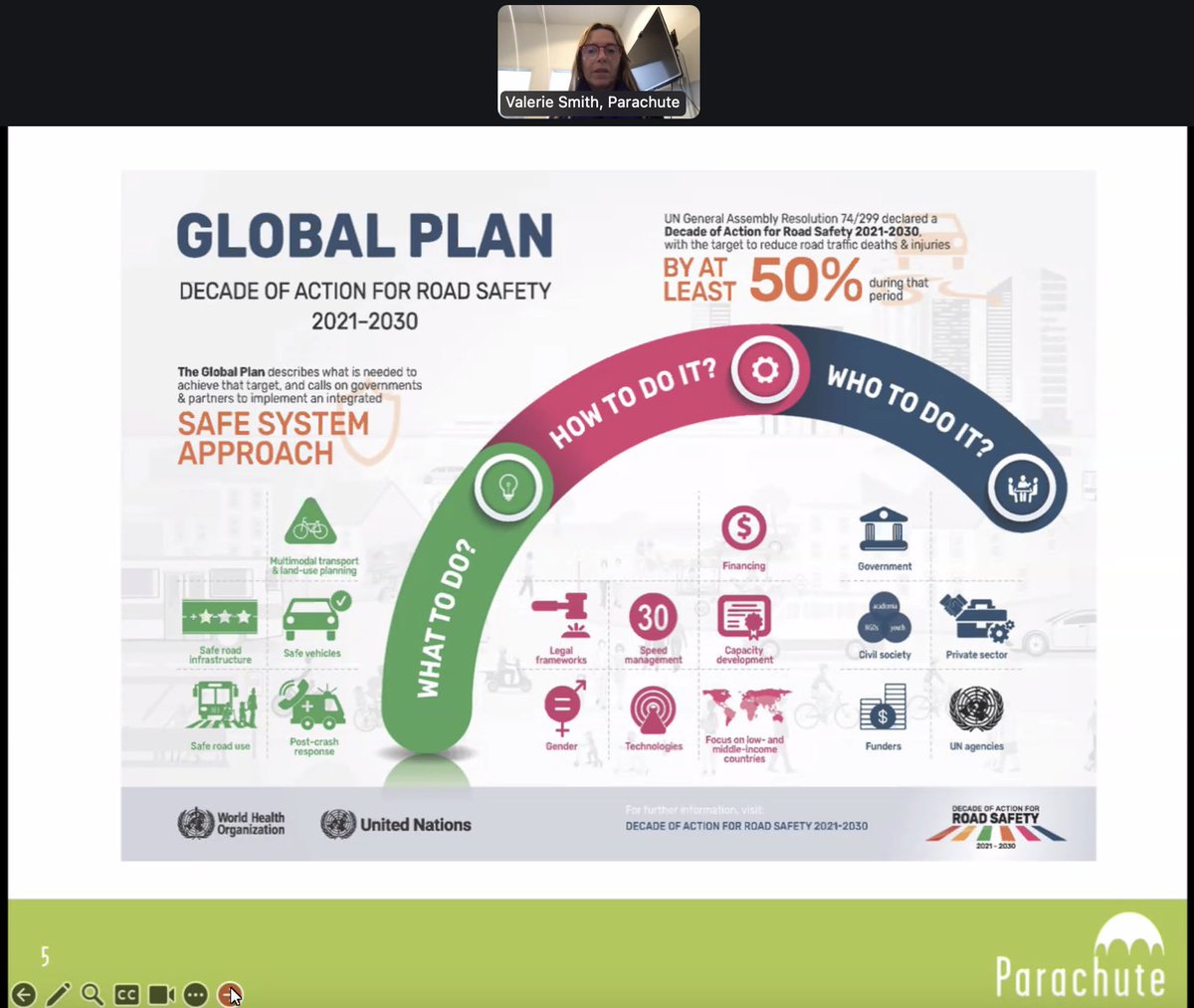 Live now💻 'Takeaways from the 4th Global Ministerial Conference on Road Safety' webinar. To join: us02web.zoom.us/webinar/regist… #ParachuteVZ