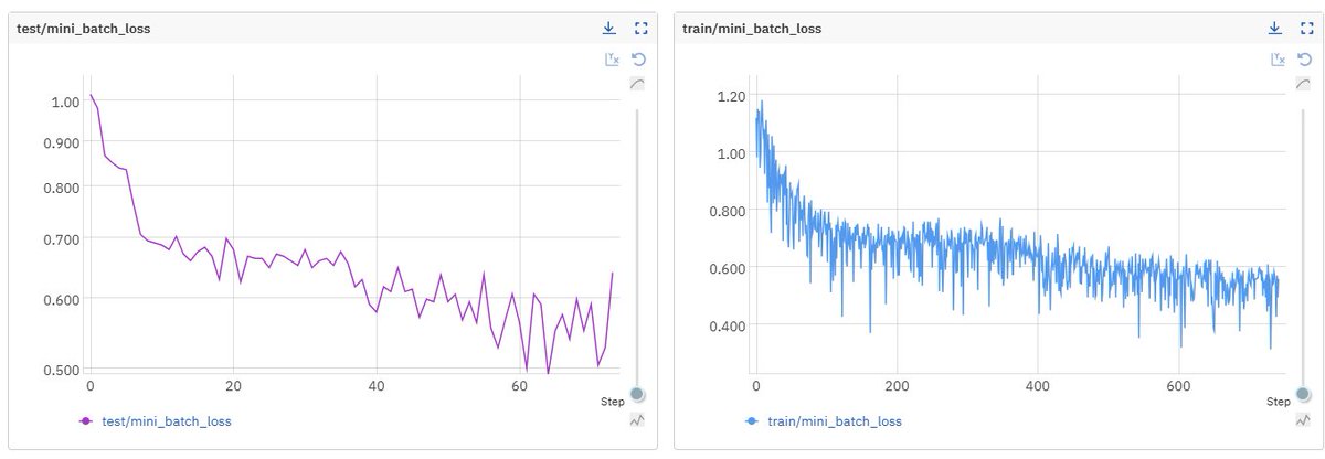 kevmo314's tweet image. what a great feeling