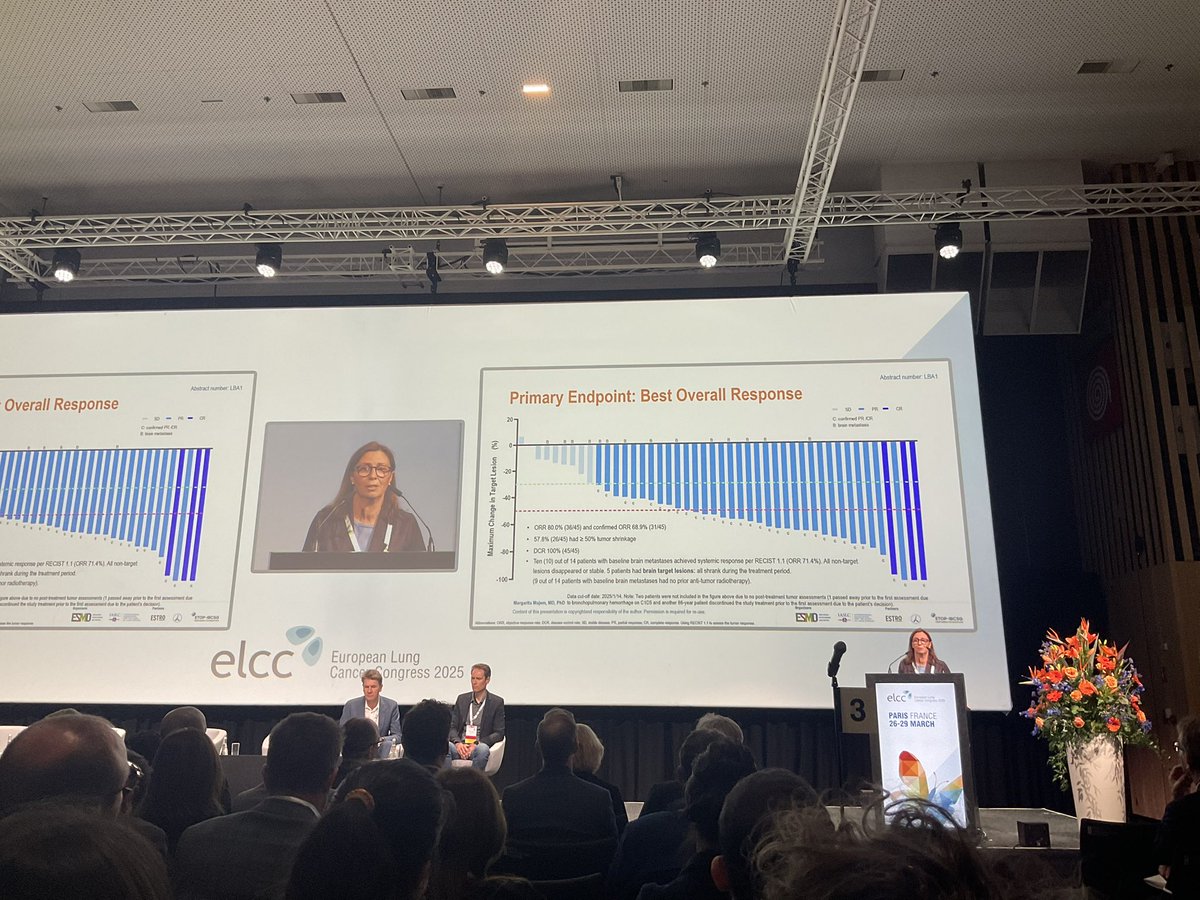 sevinç ballı (@sevincballi) on Twitter photo KRAS mutation positive lung cancer, 1L therapies ? What should we do ? New outcomes, new questions.
<a href="/marinagarassino/">Marina Garassino</a> <a href="/salmanpunekar/">Salman Punekar</a> <a href="/margamajem/">Marga Majem</a> Prof. Dr. Adrianus Johannes De Langen
<a href="/myESMO/">ESMO - Eur. Oncology</a> <a href="/Lung_Cancers/">Lung Cancers Today</a> #ELCC2025 #LCSM KRAS mutation positive lung cancer, 1L therapies ? What should we do ? New outcomes, new questions.
<a href="/marinagarassino/">Marina Garassino</a> <a href="/salmanpunekar/">Salman Punekar</a> <a href="/margamajem/">Marga Majem</a> Prof. Dr. Adrianus Johannes De Langen
<a href="/myESMO/">ESMO - Eur. Oncology</a> <a href="/Lung_Cancers/">Lung Cancers Today</a> #ELCC2025 #LCSM