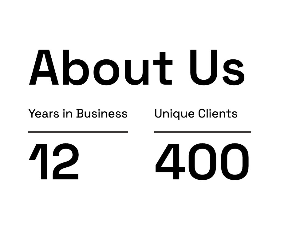 MantleBiss's tweet photo. We mix our genuine love for design with our tenacious dedication to detail and craft.
Propaganda Creative is an award-winning full-service design firm. Since 2010, we have been creating compelling brand experiences that inspire and engage users at every connection point.

Our talented team consists of a diverse blend of designers, developers, producers illustrators, thinkers, and dreamers. Each one adding a fresh perspective to every project.