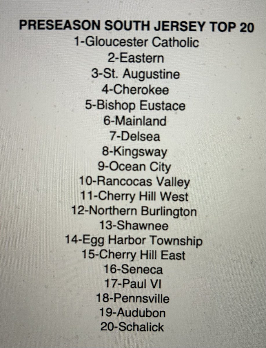 It still feels kinda early, but here’s my Preseason South Jersey Top 20 in baseball. ⚾️⚾️

Plenty of teams were under consideration. 

Like it, hate it, debate it