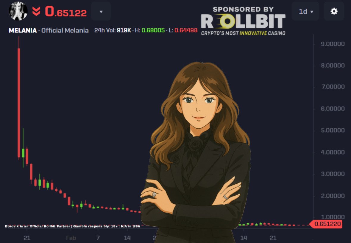 3orovik's tweet photo. what ended the memecoin bull market? https://t.co/TRk8M8o3vU