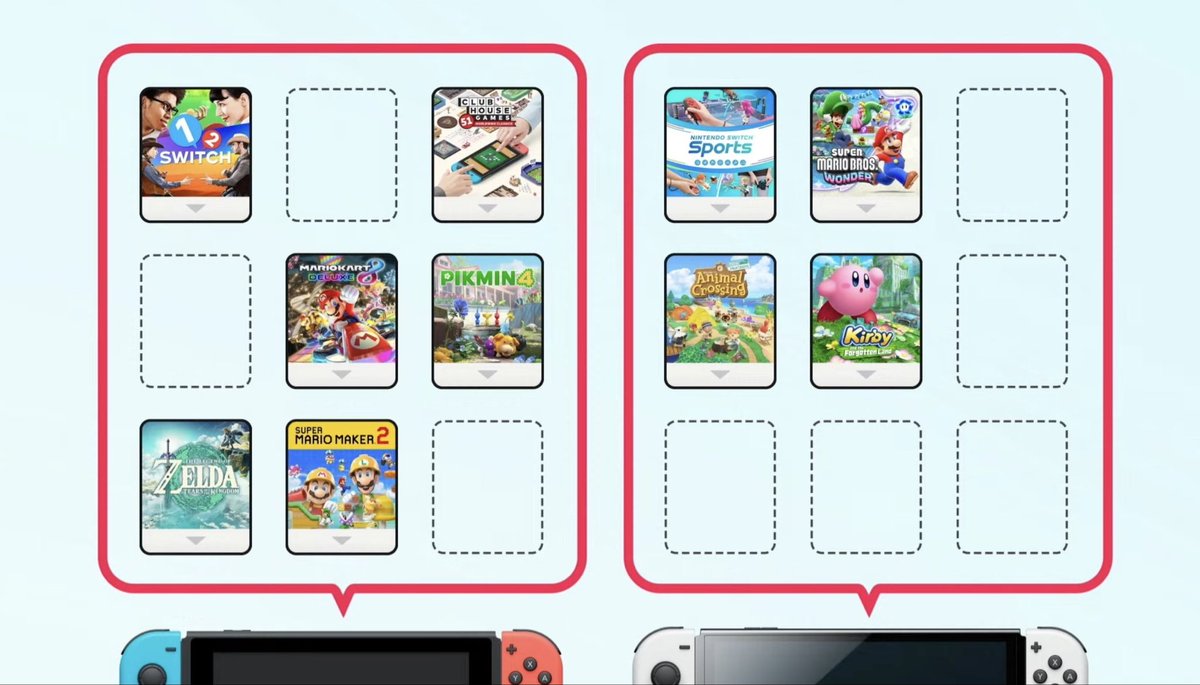 Giannacl's tweet image. Ah.
Si “prestas” el juego ya no esta en tu consola, mientras lo tengas prestado tú no puedes jugarlo; y la conexión debe ser presente? Ambas consolas para “pasarse” el juego, no veo opción para hacerlo con alguien “no presente”.
#NintendoSwitch
#VirtualGameCard