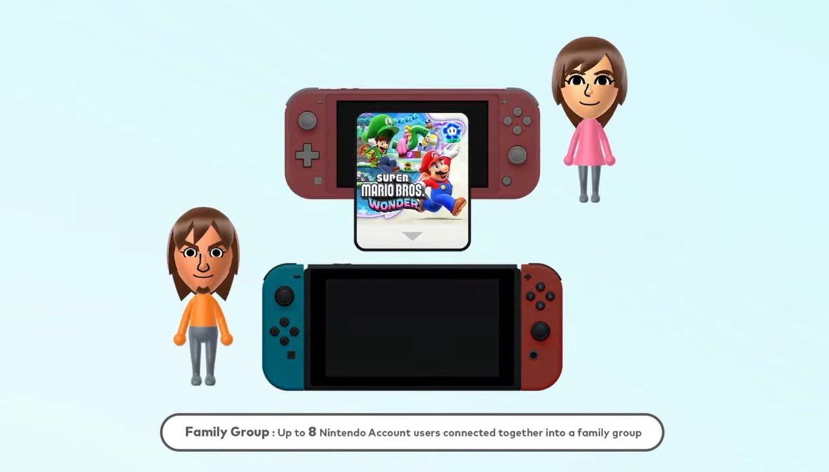 Giannacl's tweet image. Ah.
Si “prestas” el juego ya no esta en tu consola, mientras lo tengas prestado tú no puedes jugarlo; y la conexión debe ser presente? Ambas consolas para “pasarse” el juego, no veo opción para hacerlo con alguien “no presente”.
#NintendoSwitch
#VirtualGameCard