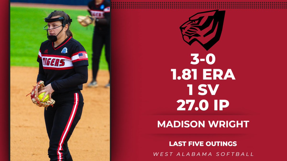 Red hot 🔥🔥🔥 going into our series against Union this weekend‼️