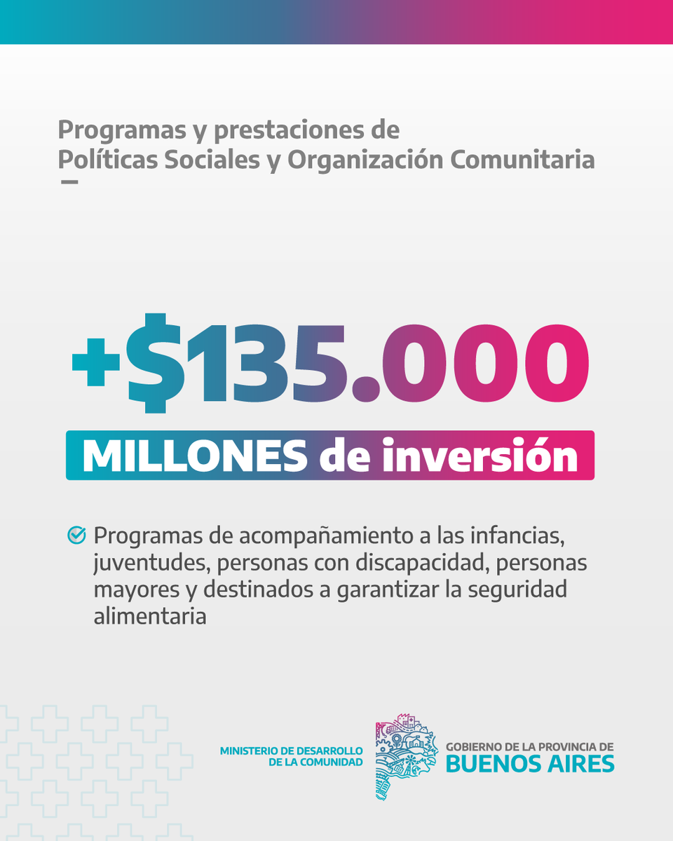En marzo 12% aumento para <a href="/PoliticasPBA/">Subsecretaría de Políticas Sociales</a> y <a href="/comunidadpba/">Subsecretaría de Organización Comunitaria</a>

⬆ +$135.000 millones de inversión
⬆ 18 programas y prestaciones sociales

Seguimos fortaleciendo las políticas destinadas al acompañamiento de las y los bonaerenses que más lo necesitan.

Más info: bit.ly/427iXWD