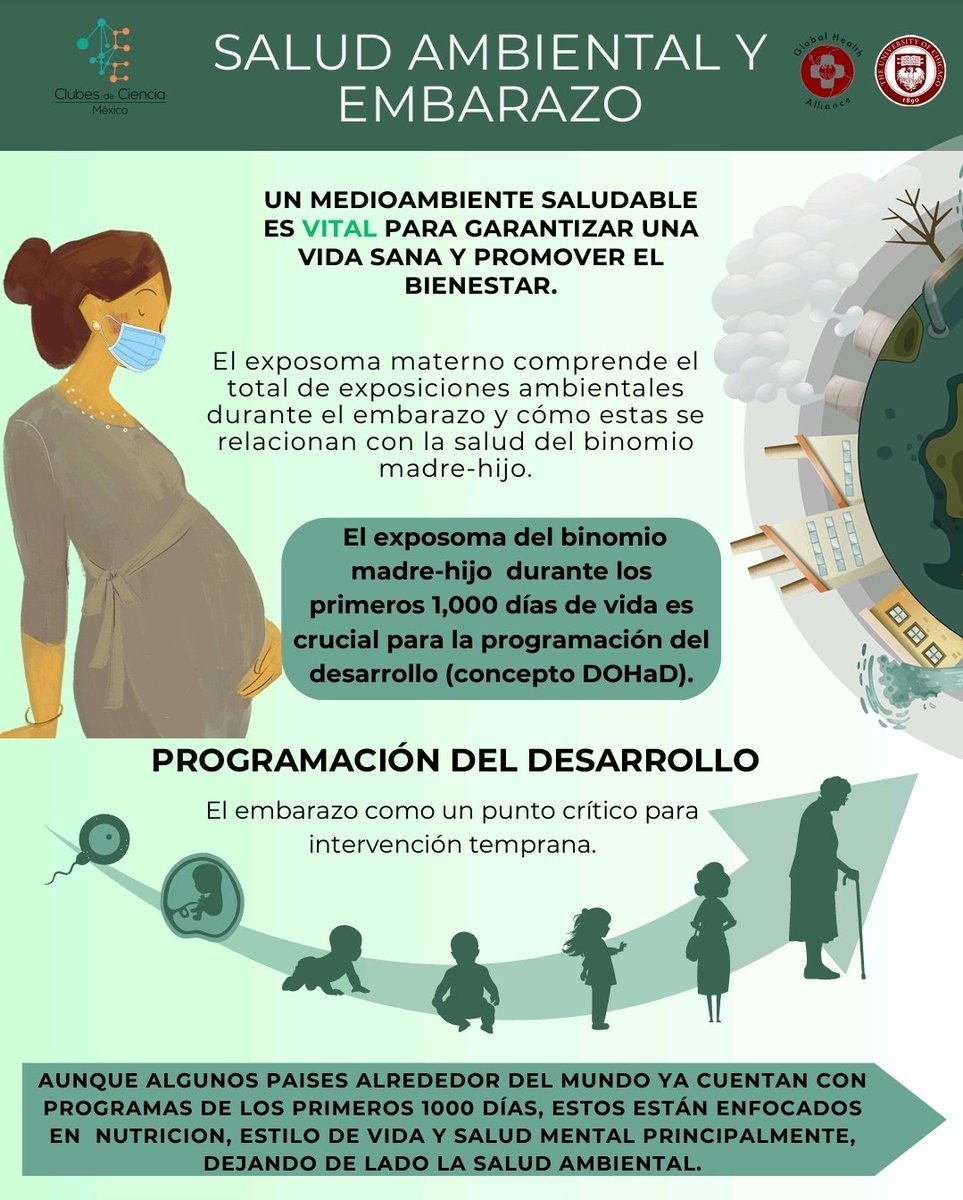 Latin American DOHaD Regional Society (@la_dohad) on Twitter photo One Health and DOHaD
Gracia la Dra. Guadalupe Estrada por compartir la informaciΓ³n <a href="/GpeEstrada71/">Guadalupe Estrada</a> One Health and DOHaD
Gracia la Dra. Guadalupe Estrada por compartir la informaciΓ³n <a href="/GpeEstrada71/">Guadalupe Estrada</a>