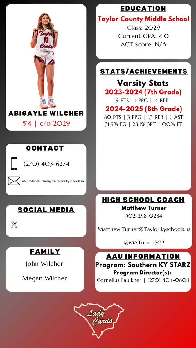 Matthew Turner (@maturner502) on Twitter photo Player Profile
Abigayle Wilcher
8th Grade at Taylor County
Varsity Experience: 2 years <a href="/TCHSLadyCards/">Taylor County Girls Basketball</a>
AAU Program: <a href="/sokystarz/">Southern KYSTARZ</a>
#ladycards #believe Player Profile
Abigayle Wilcher
8th Grade at Taylor County
Varsity Experience: 2 years <a href="/TCHSLadyCards/">Taylor County Girls Basketball</a>
AAU Program: <a href="/sokystarz/">Southern KYSTARZ</a>
#ladycards #believe