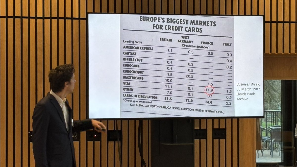 Now @AlfredDrach talks about European banks and payment systems, 1978-1992 #glocobank #banking #payments