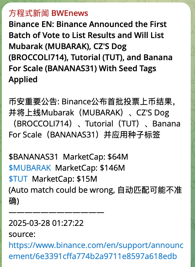 Binance公布首批投票上币结果,直接上了四个币

🚩Mubarak（MUBARAK）
🚩CZ'S Dog（BROCCOLI714）
🚩Tutorial（TUT）
🚩Banana For Scale（BANANAS31）

你猜到了吗？