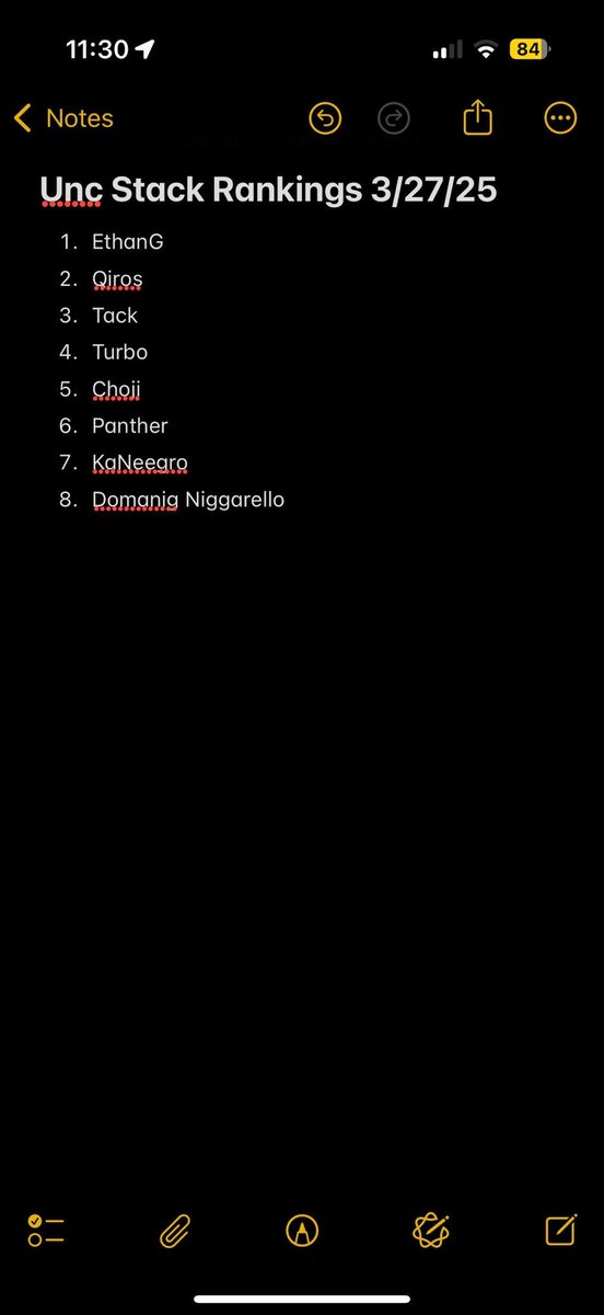With ibriheem being deployed in Israel keb has assumed the role as supreme leader. Here is his first rankings of the season. “Last place direspect, nah word Unc” -Dom pic <a href="/figlmao/">fig</a>